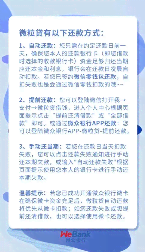 微粒贷分期还款：提前还款后是否会收到信息提醒？如何操作？