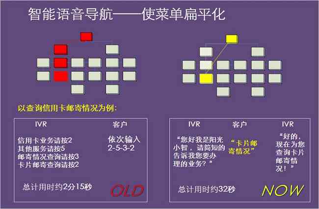 光大银行随心贷申请遭拒：原因揭秘及解决方法