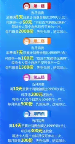 光大银行信用卡逾期一万多元超过三个月，如何避免被起诉？