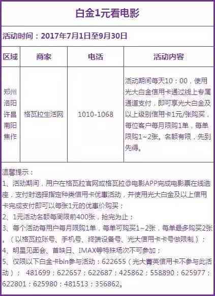 光大白金分期卡逾期还款指南：处理策略、影响分析与期利息