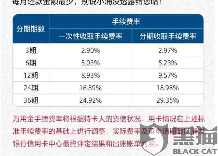 光大白金分期卡逾期还款指南：处理策略、影响分析与期利息