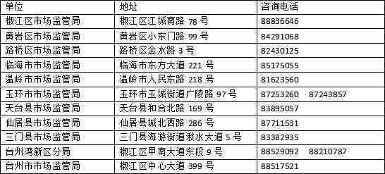 企业年报逾期补报