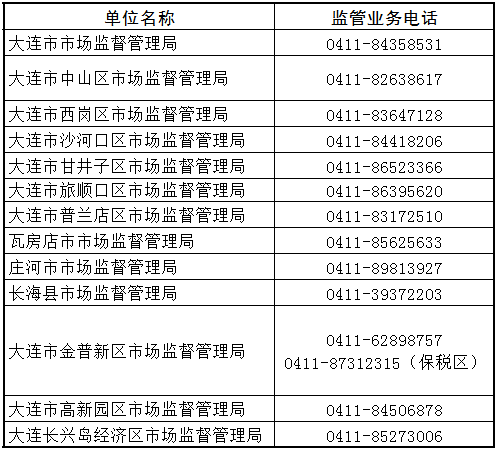 企业年报逾期补报