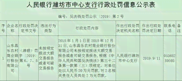 公司开户大额联系人怎么写：银行开户时，大额联系人的作用及信息填写要点。