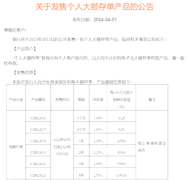 公司开户大额联系人怎么写：银行开户时，大额联系人的作用及信息填写要点。