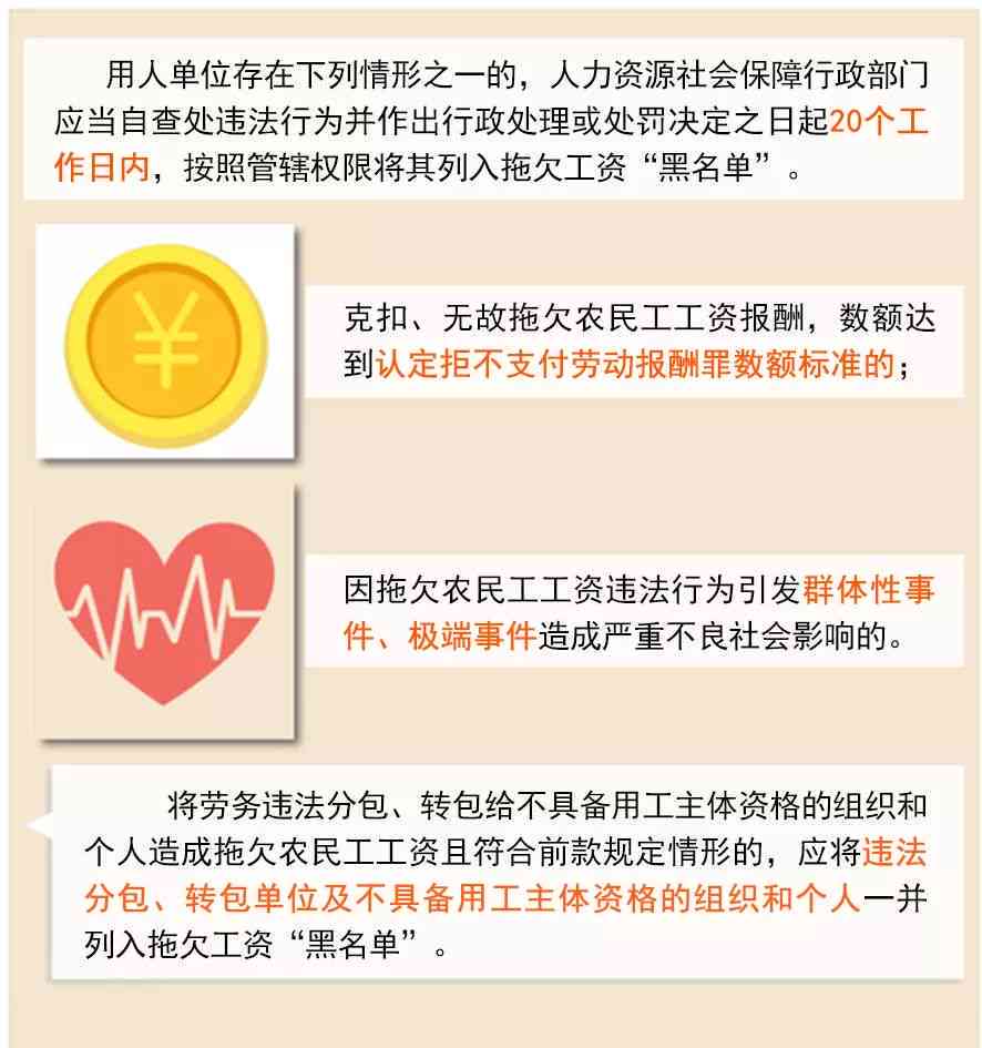 光大薪期贷逾期解决方案：逾期时间、影响及如何处理的全面指南