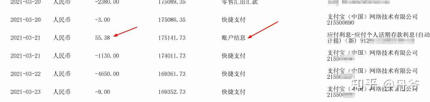 逾期还款后不良记录的保留时长及其对信用的影响：、贷款与信用卡篇