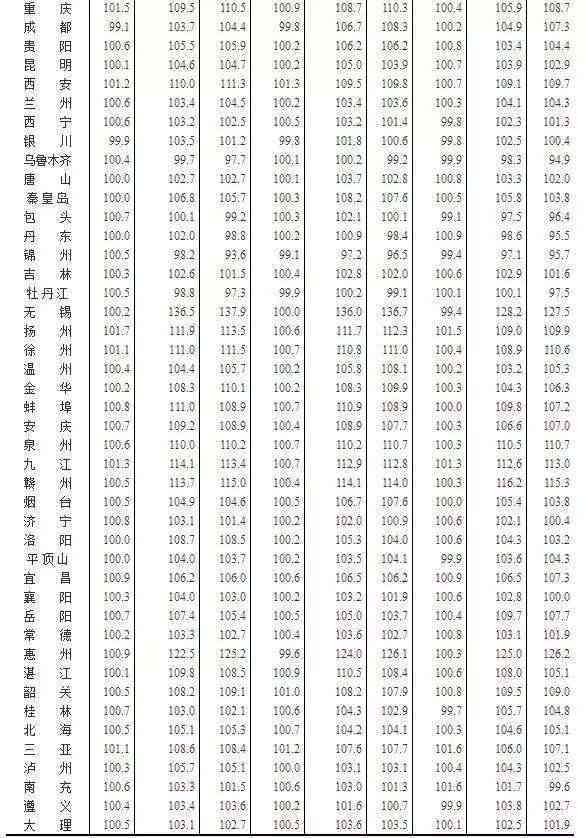 30年古树普洱茶价值分析：品质、保存状况与市场价格综合考量