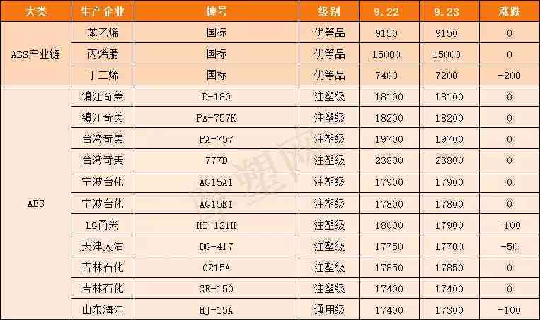 30年古树普洱茶价值分析：品质、保存状况与市场价格综合考量