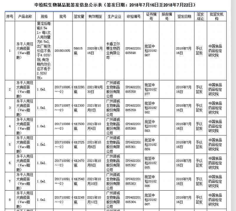 普洱茶901批号详解：区别、意义与年份对照表