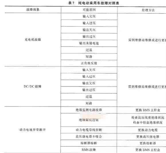 普洱茶901批号详解：区别、意义与年份对照表