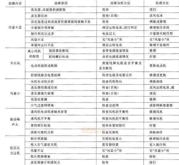 普洱茶901批号详解：区别、意义与年份对照表