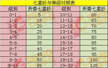 普洱茶901批号详解：区别、意义与年份对照表