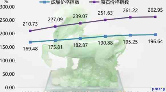 翡翠玲珑：价值、稀有性与投资潜力全面解析