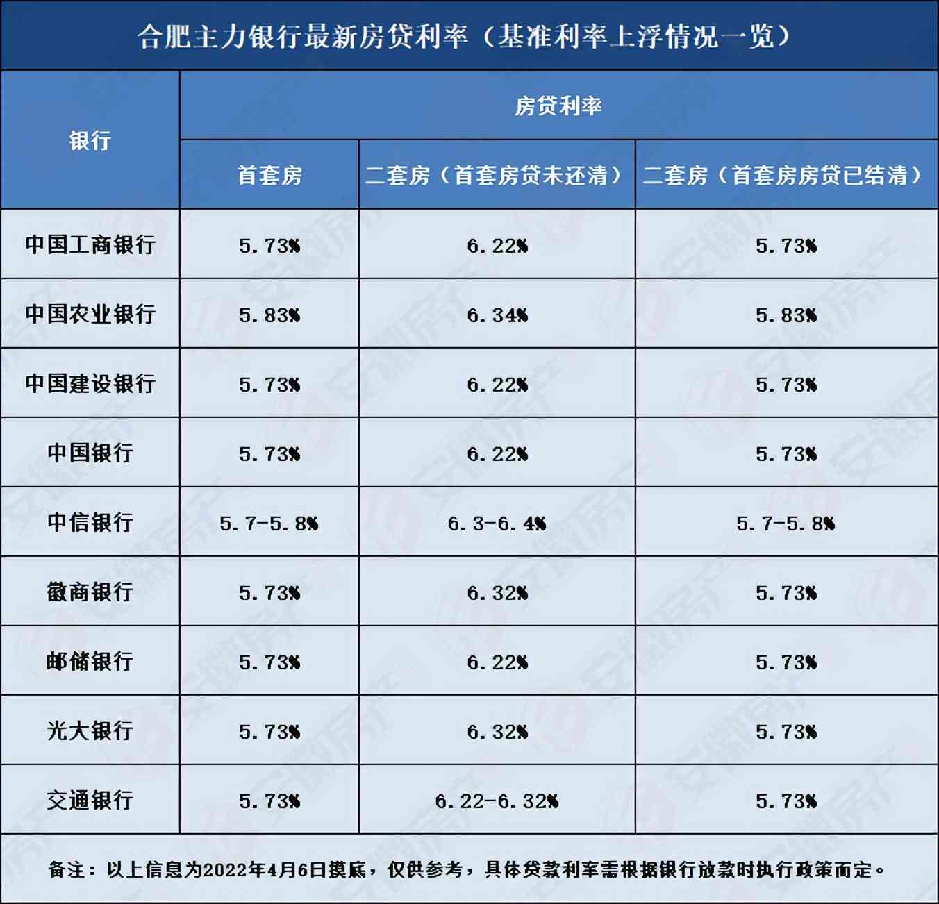 光大银行逾期还款政策解析：信用卡逾期多久会被取消更低还款额度？