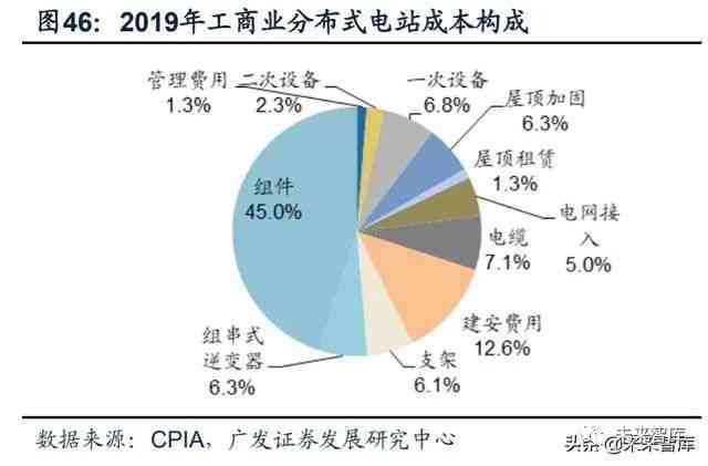 云南普洱茶产业未来文化创新趋势解析与深度研究