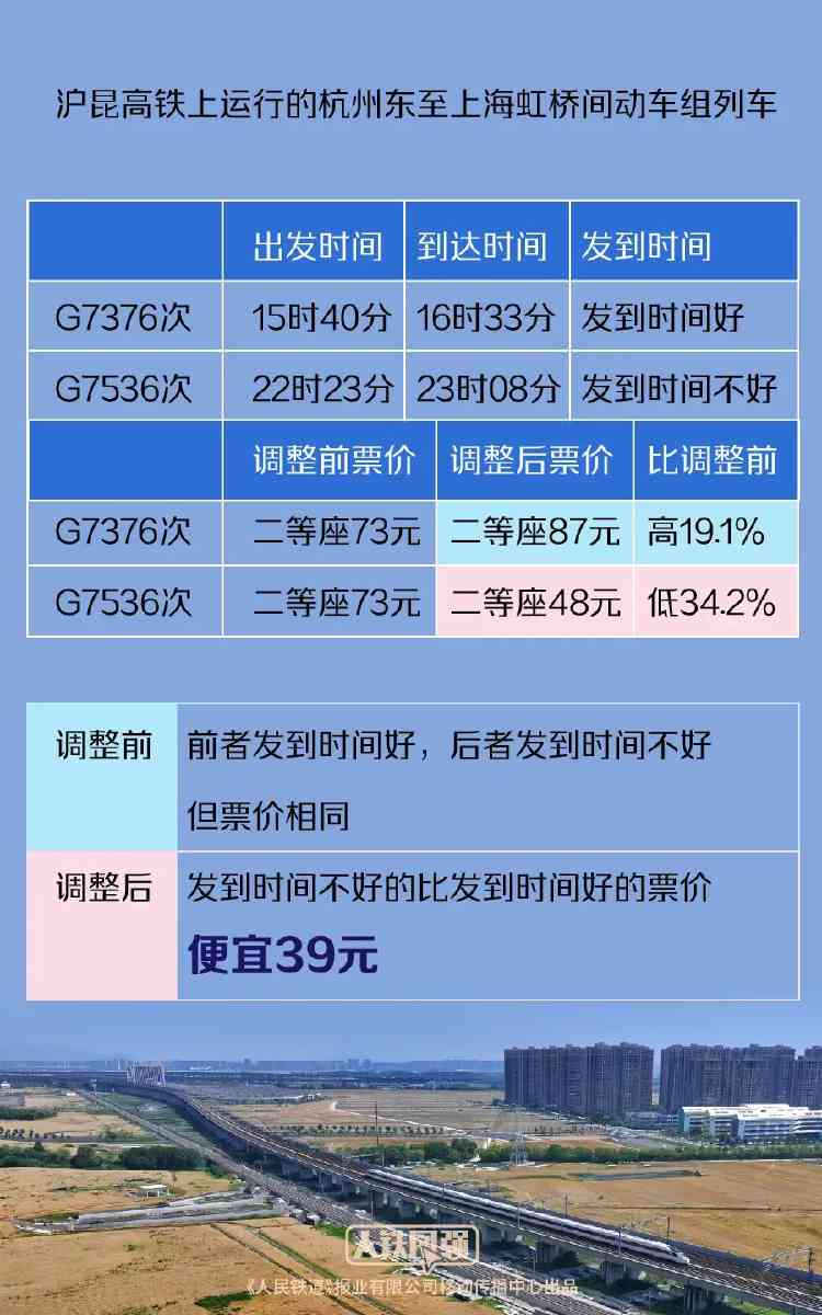 2008年普洱茶市场的重大价格波动：一被遗忘的历