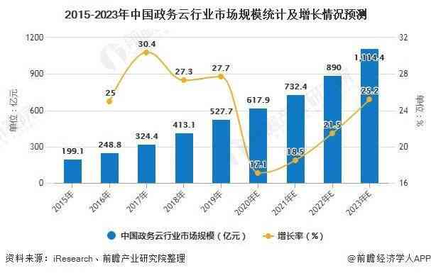 普洱茶产业的未来发展分析：现状、趋势与挑战