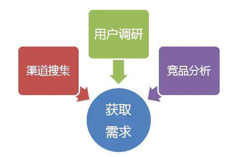 全面了解平安普逾期流程：从逾期开始到妥善解决，用户必看指南