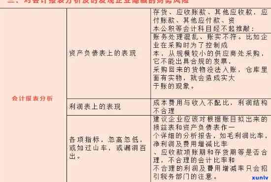 全面解析挂账问题：如何处理、影响与解决方法一应俱全