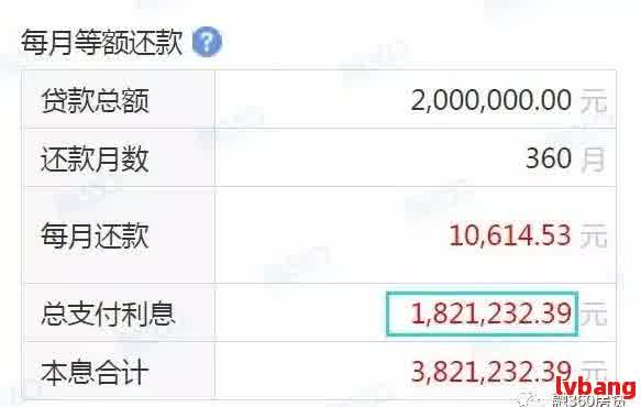 在3年内逾期未还的3万网贷，如何计算还款金额与利息？