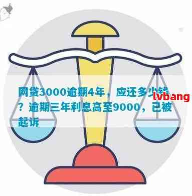 网贷3万3年利息计算方式及其相关因素解析