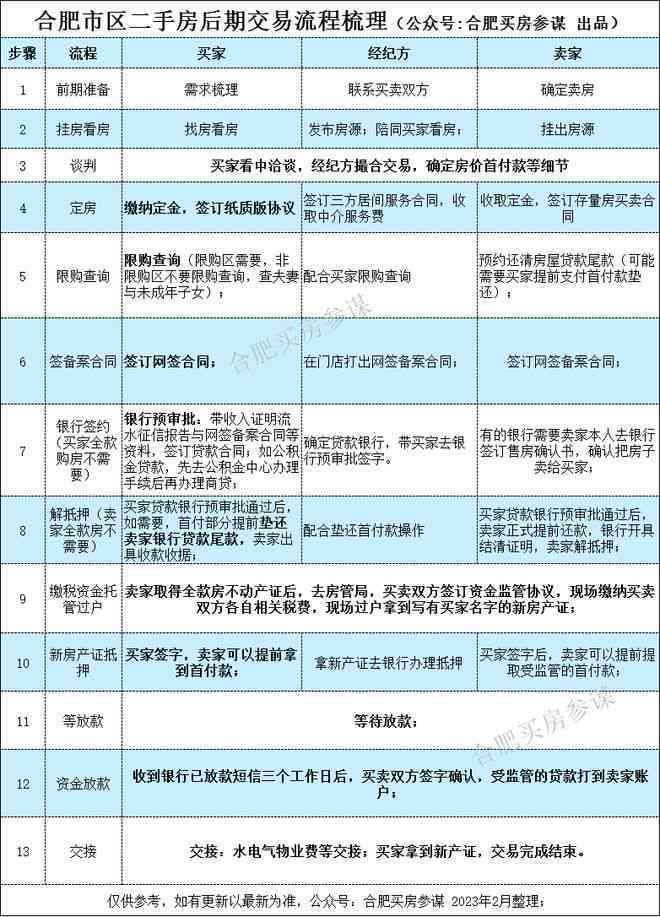 华银行还款时间范围解析：最还款时间及相关注意事项