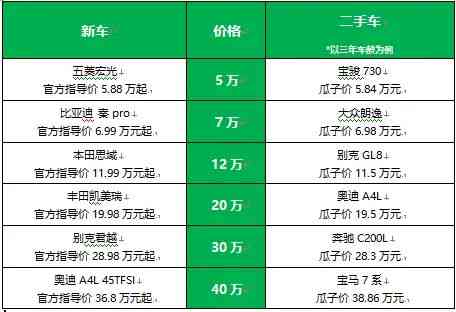 华银行几点到几点上班下班及关门时间