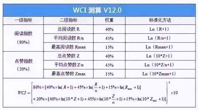 华银行放款时间表：一天中的不同时间以及可能影响放款时间的因素