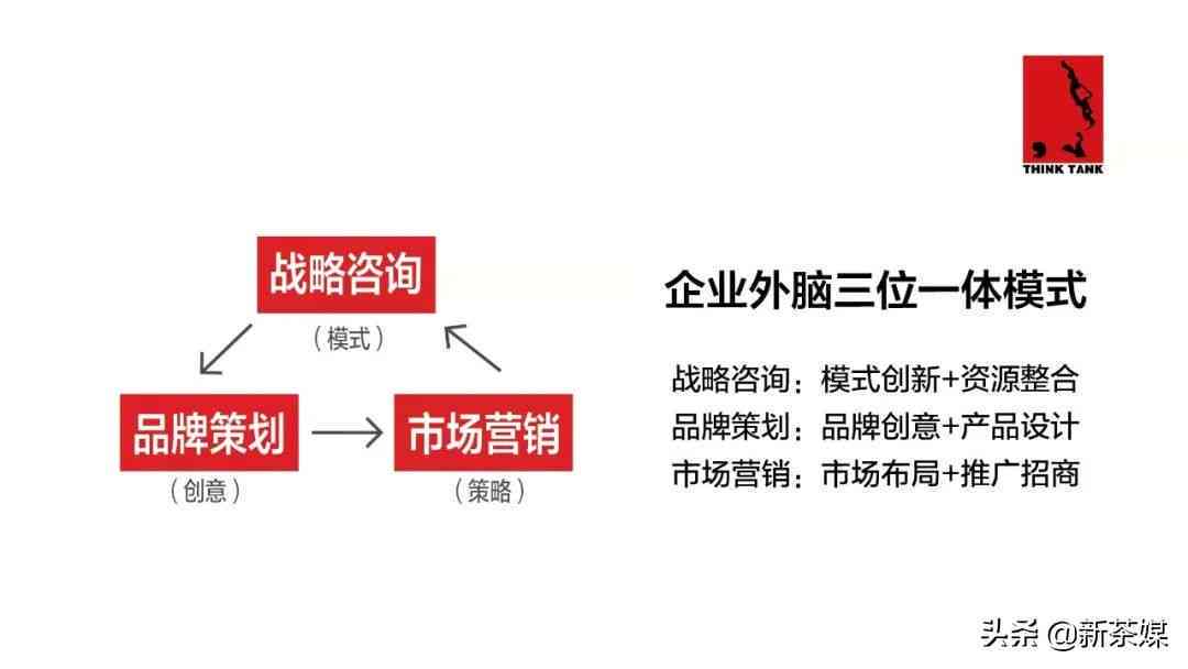 卖普洱茶到底赚不赚钱呀