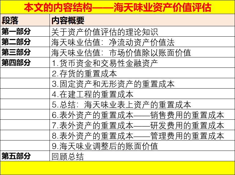 和田玉小叮当与黄金的价值评估：如何全面了解？