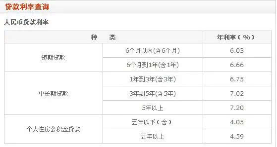 华银行信用卡逾期解读：严重程度、还款后果及建议