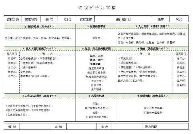 对方逾期开票处理方法：有效应对策略与步骤