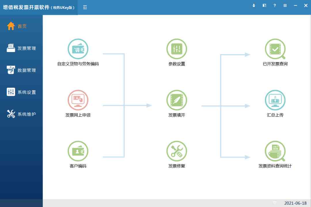 对方逾期开票处理方法：有效应对策略与步骤