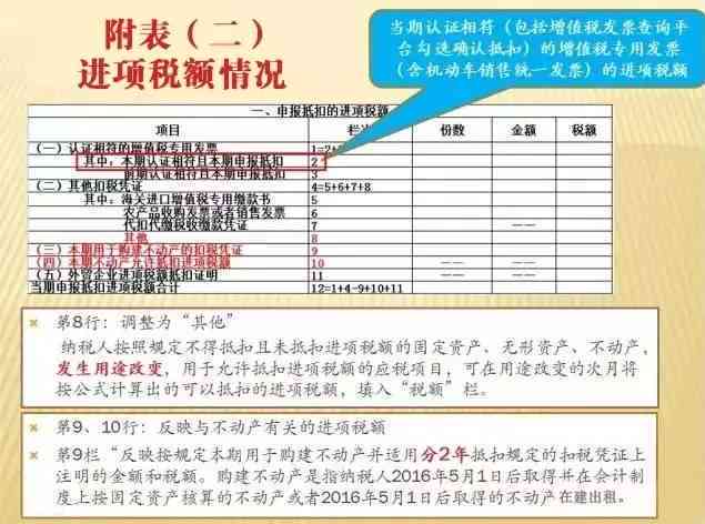 华信财还款协商方案全面解析：是否可以协商还款、流程步骤及注意事项