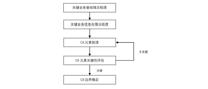 陈年普洱茶鉴别与评估指南：关键要素和实用步骤