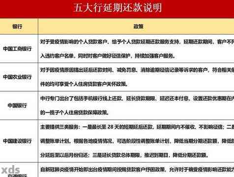 华银行逾期还款解决全攻略：如何应对逾期、处理罚息和问题