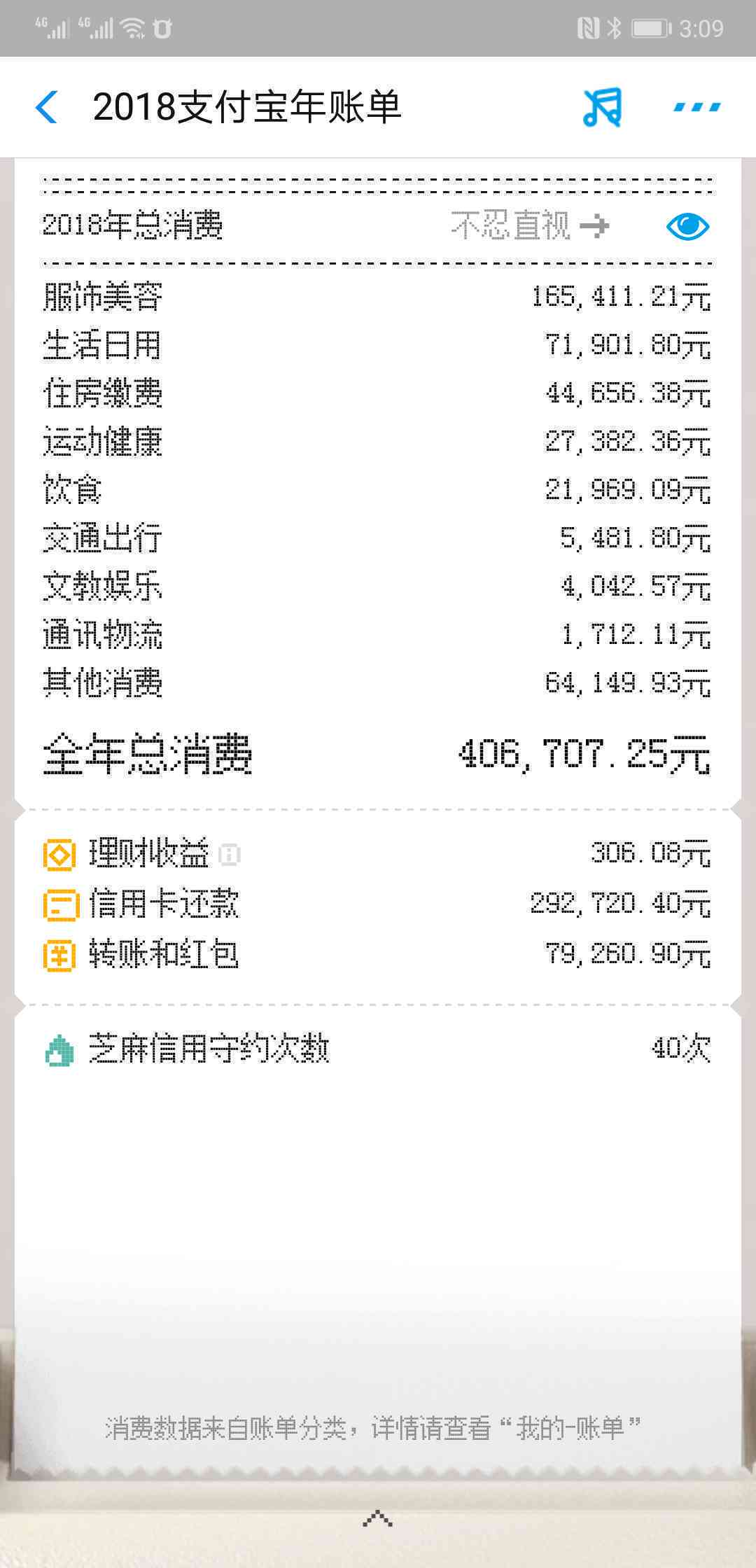 信用卡还款金额与账单不：原因及解决办法