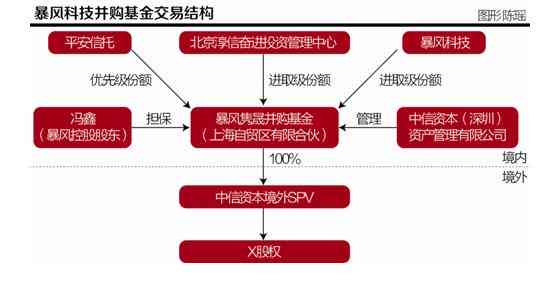 4亿人逾期：原因、影响与解决方法，一篇全面解析！