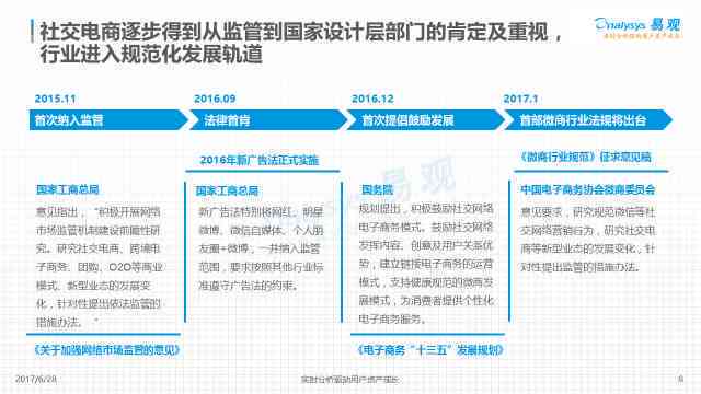 网商贷和借呗提前还款哪个优大些？ 请问您是想合成一个这样的标题吗？