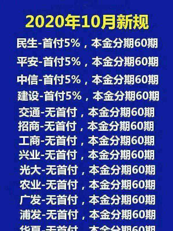 2021年浦发信用卡逾期新法规：政策解读与旧版对比