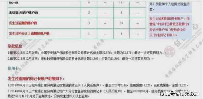 信用卡逾期一个月和一年有什么区别：2021、2016逾期对比分析