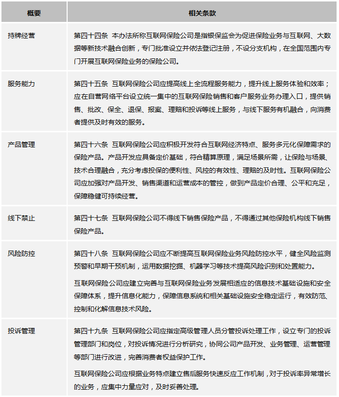 平安保险保单逾期缴纳的处理方法与后果详细解读