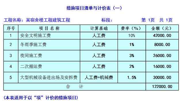 详解如何查询借呗借款明细：步骤、方法及注意事项