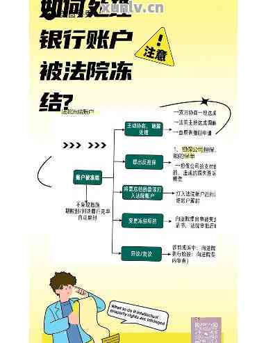 自动还款账户被冻结贷款方怎么处理：状态不正常的原因与解决方法