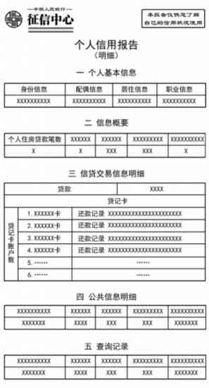 信用卡逾期是否会导致个人身份证被用于公司账户？如何避免这种情况发生？