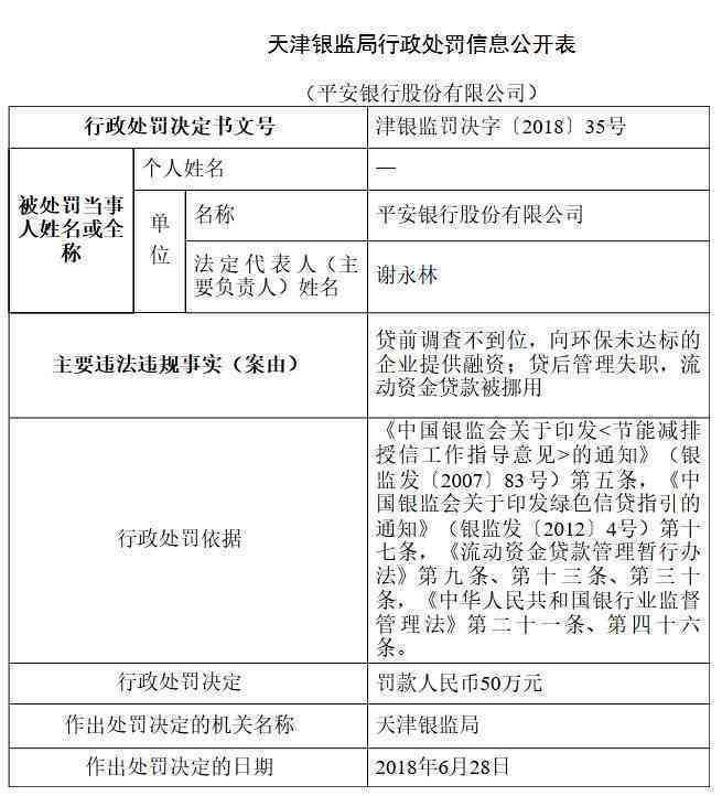 广发银行逾期协商不成，银监会投诉有用吗？广发银行协商部门电话是多少？