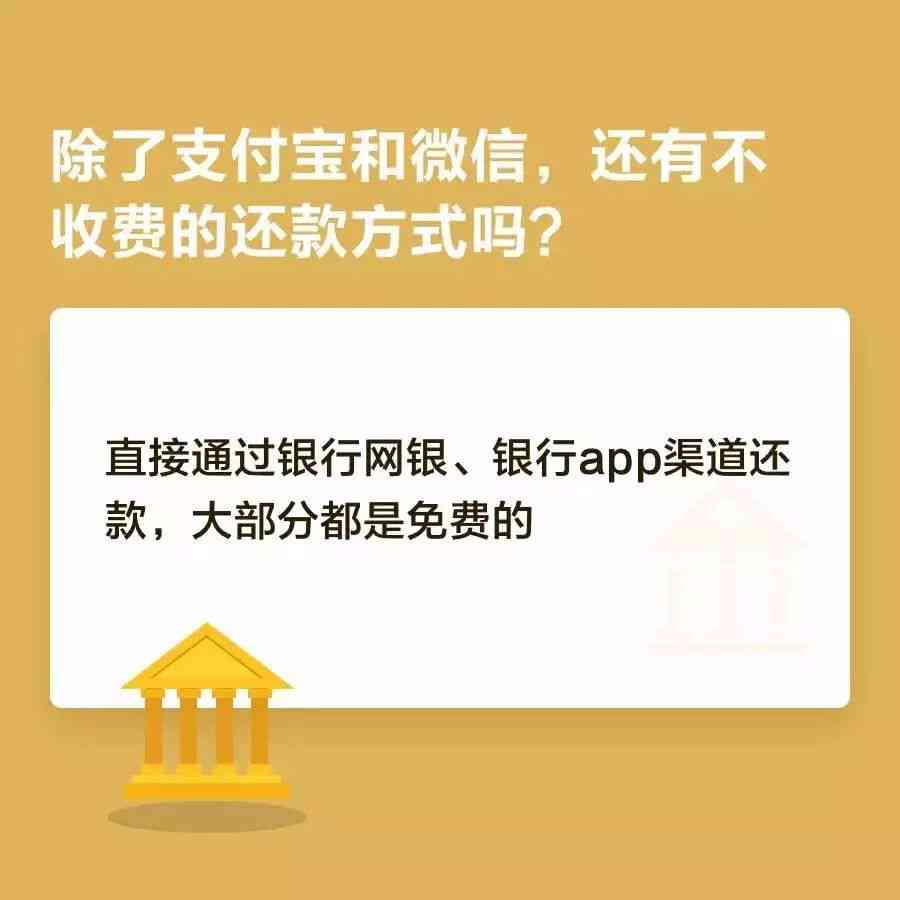 信用卡逾期后，第三方机构是否会转告：揭秘信用报告影响与解决办法