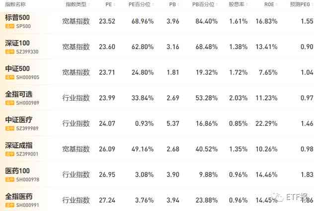 全面解析淘宝上几十块钱的和田玉：真伪鉴别、品质评估与购买建议