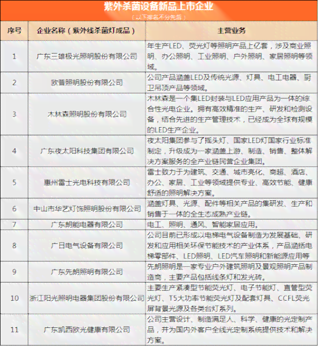 塘沽玉器加工地址与工厂信息汇总